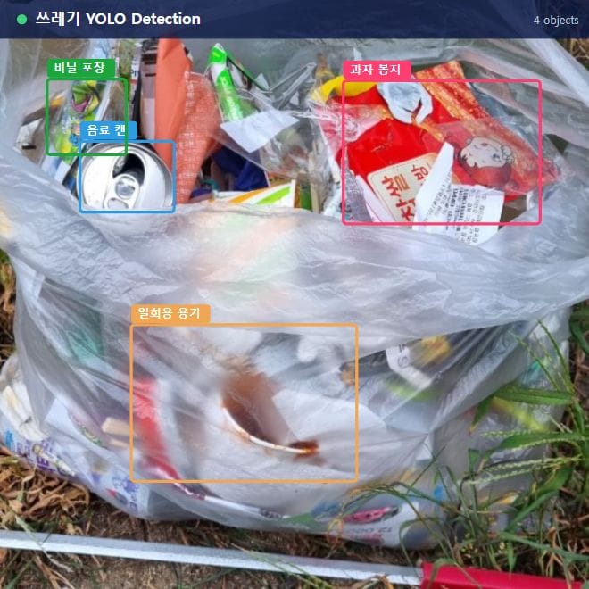 구미시 형곡동 수거물 봉투 사진에 음료 캔, 과자 봉지, 일회용 용기, 비닐 포장을 박스로 표시한 그림