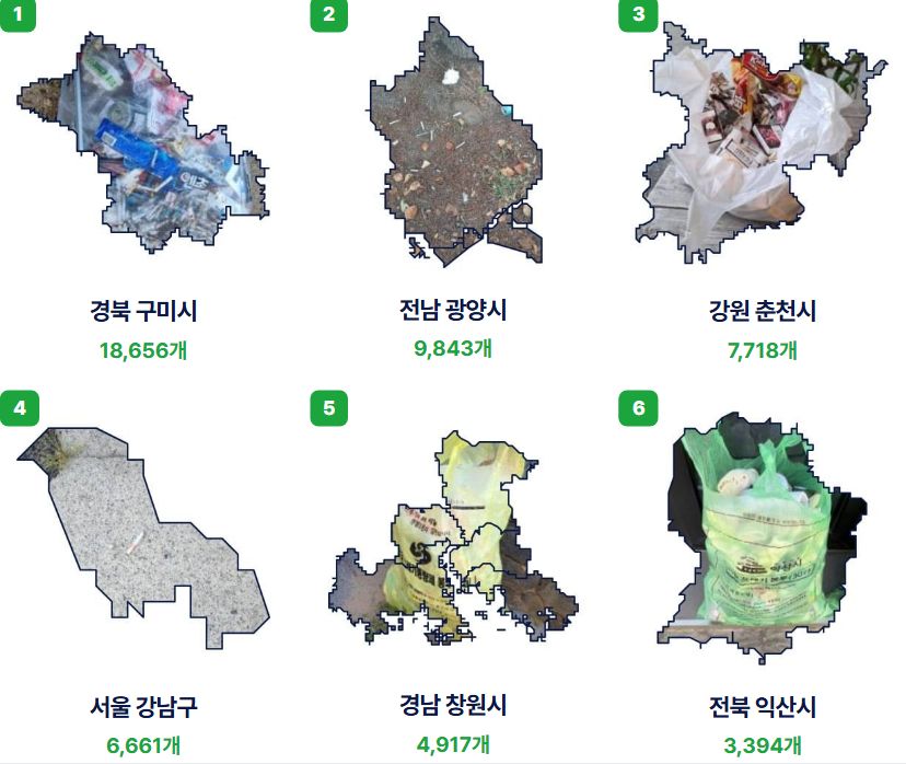 경북 구미시18,656개