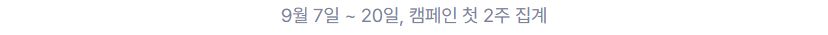 9월 7일 ~ 20일, 캠페인 첫 2주 …