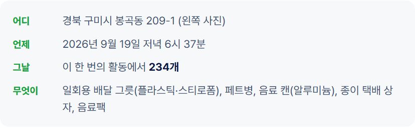 어디경북 구미시 봉곡동 209-1 (왼쪽…
