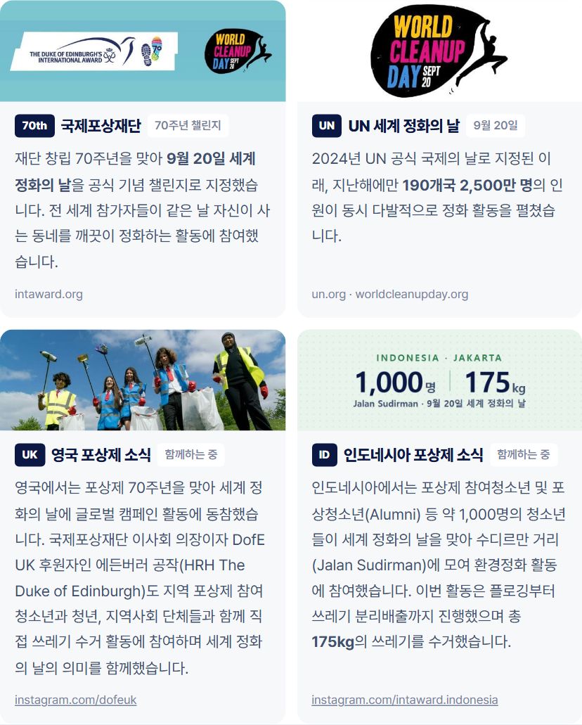 70th국제포상재단70주년 챌린지 재단 …