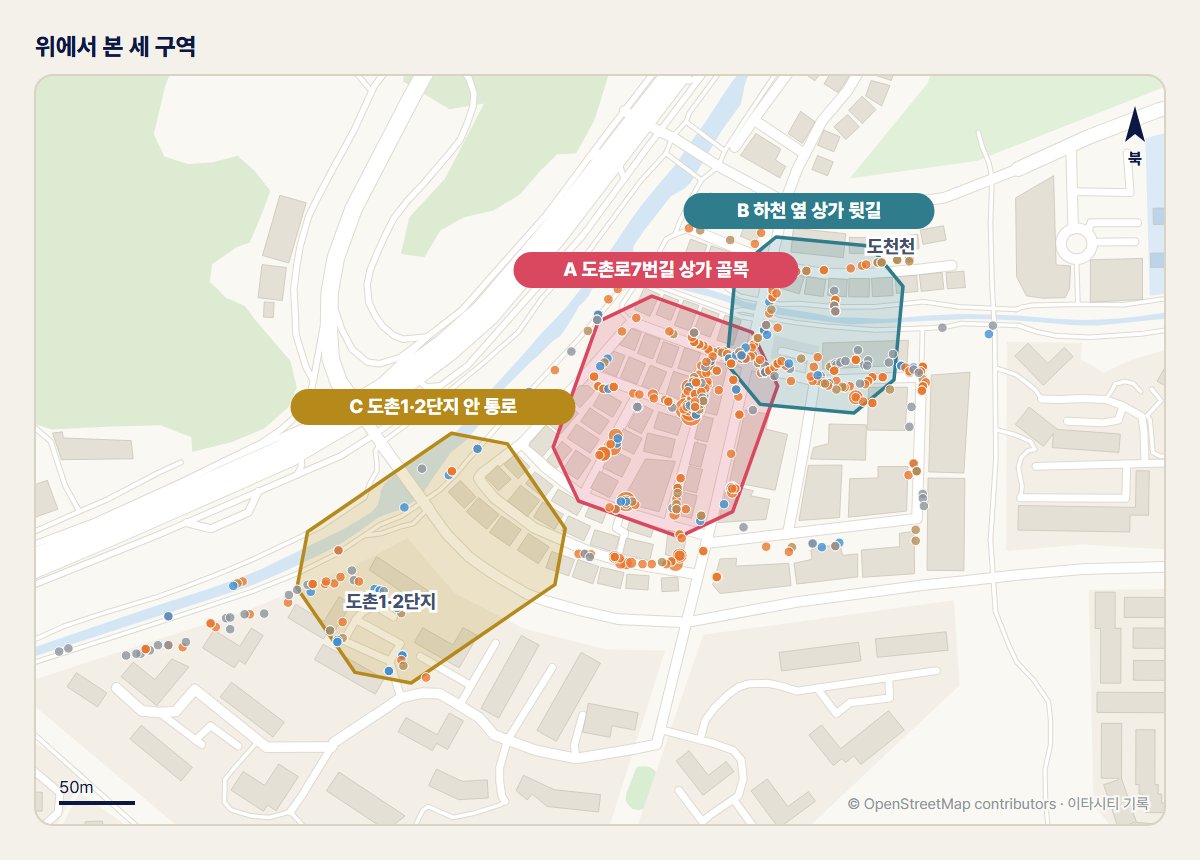 A map of Dochon-dong seen from above. The three zones are colored shapes and litter records are dots