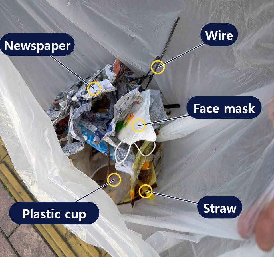 A trash bag collected by SALT students, containing newspaper pieces, a face mask, a plastic cup, a straw, and a piece of wire