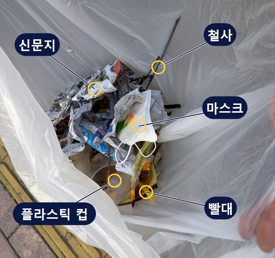 SALT 학생들이 모은 쓰레기봉투. 신문지 조각, 마스크, 플라스틱 컵, 빨대, 철사가 들어 있음