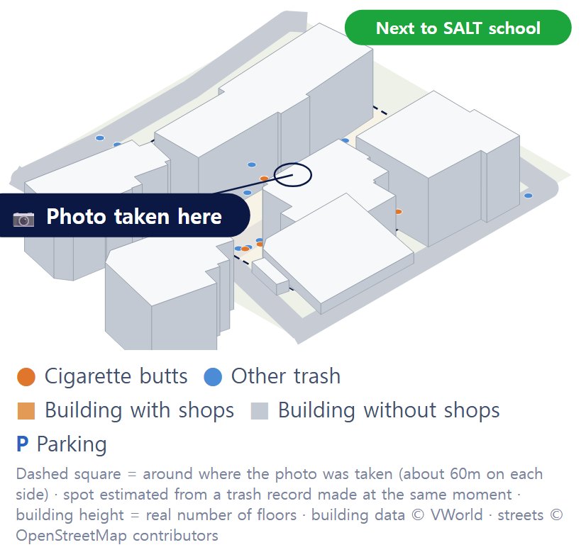 3D drawing marking where the photo of the alley beside the school building was taken