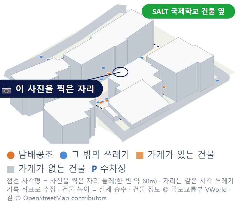 학교 건물 옆 골목 사진을 찍은 자리를 표시한 입체 그림